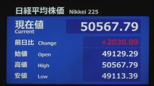 Bolsas asiáticas disparam após Nvidia superar expectativas do mercado