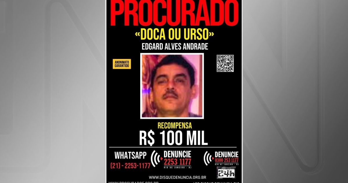 Megaoperação: quem são os criminosos mais procurados do Comando Vermelho Megaoperação: quem são os criminosos mais procurados do Comando Vermelho