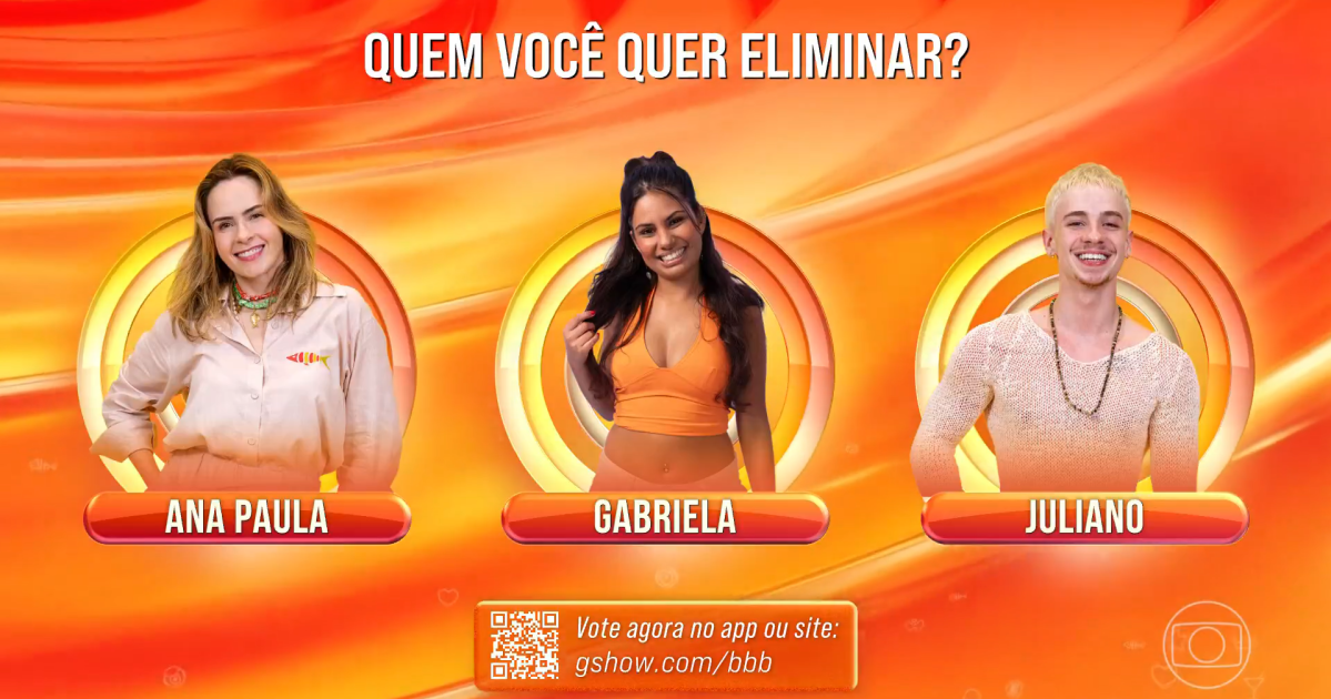 Enquete BBB 26: quem você quer eliminar no 16º Paredão?